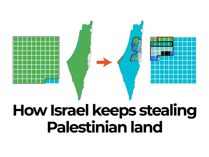 How Israel keeps stealing Palestinian land