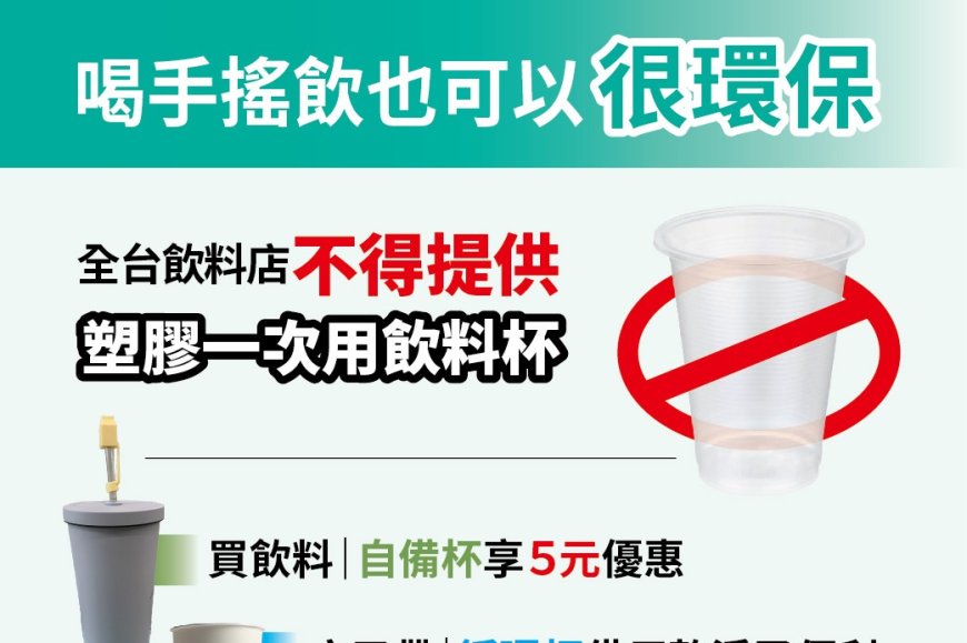 9月起全國禁用一次性塑膠杯 預計年減7.9億個