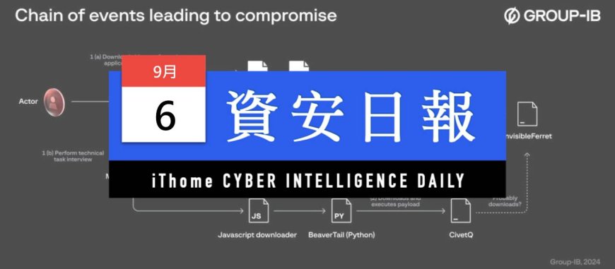 【資安日報】9月6日，北韓駭客使用冒牌視訊會議軟體感染求職者電腦