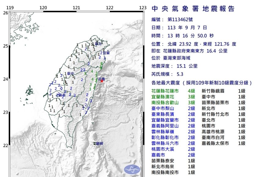 花蓮外海規模5.3地震 氣象署：0403能量釋放還沒完