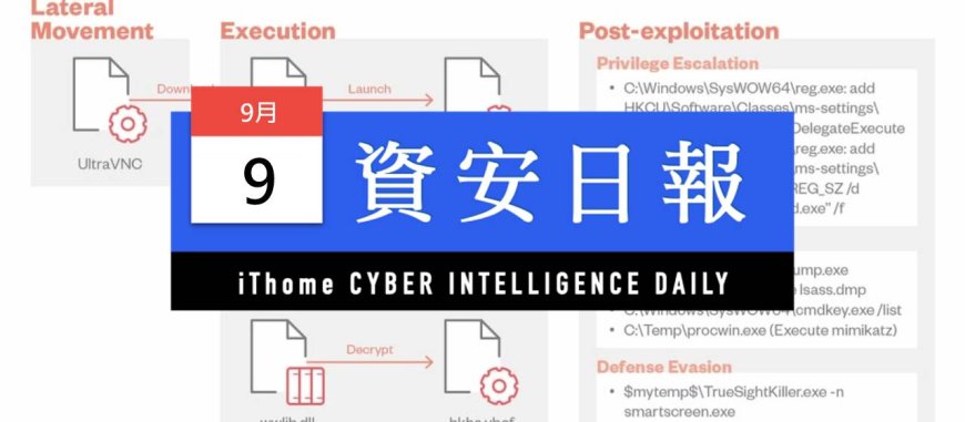 【資安日報】9月9日，鎖定臺灣衛星及軍事工業的中國駭客組織TIDrone引起研究人員關注