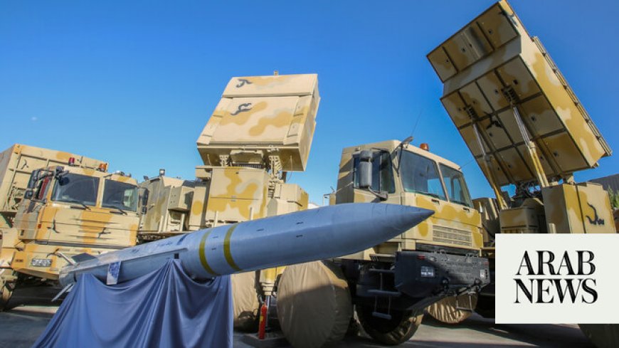 What are Iran’s missile capabilities?